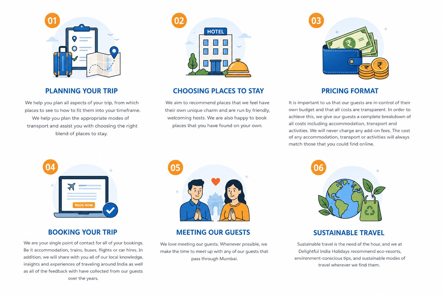 Our Philosophy - 6 Key Principles: 1. Planning Your Trip, 2. Choosing Places to Stay, 3. Pricing Format, 4. Booking Your Trip, 5. Meeting Our Guests, 6. Sustainable Travel
